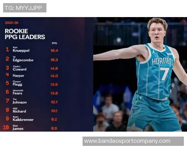 克尼佩尔坚定信念继续投三分目标赛季命中率超越40